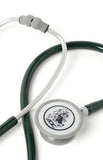 Aluminium Scope